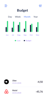 Clinician reviewing patient chart