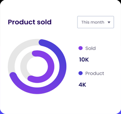 Clinician using EMR on tablet